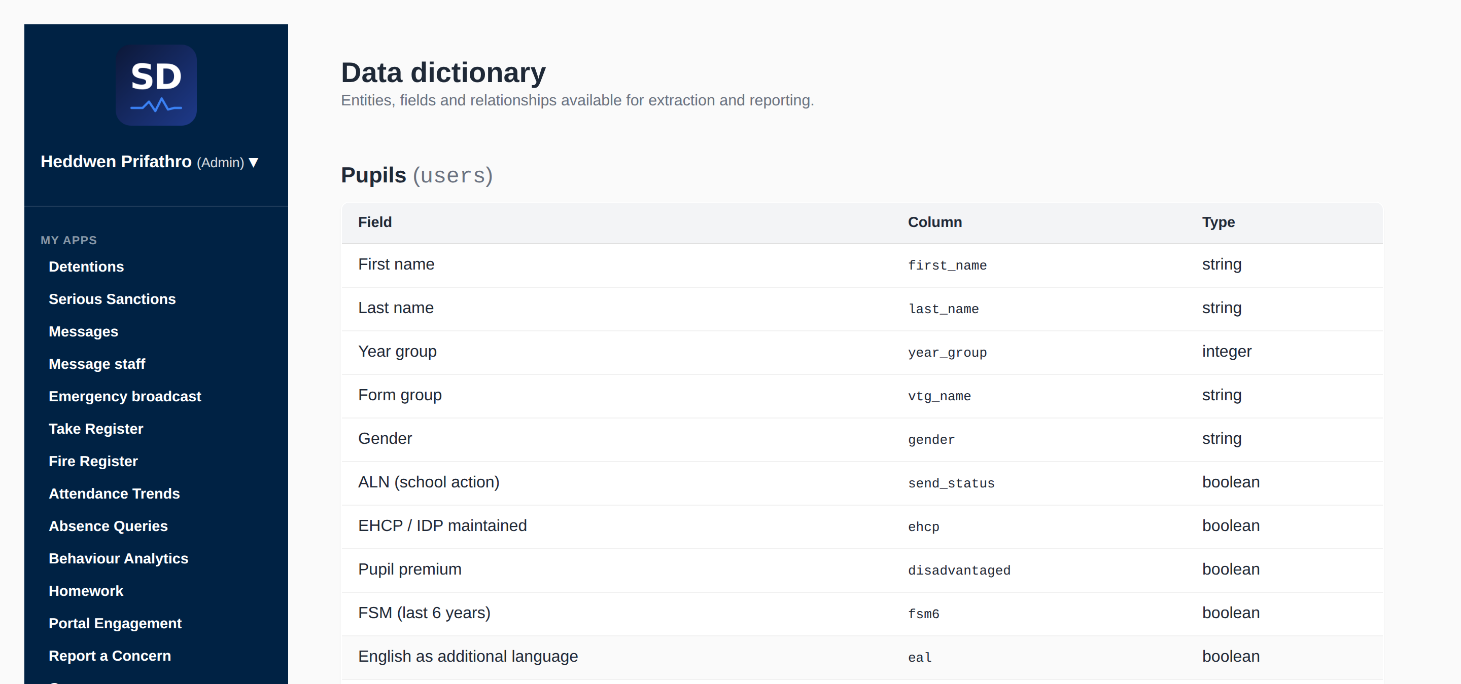 Data dictionary listing entities, fields, columns and types available for extraction and reporting